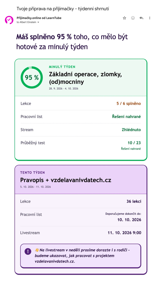 Ukázka týdenního e-mailu se splněnými úkoly, zbývající přípravou a plánem na další týden
